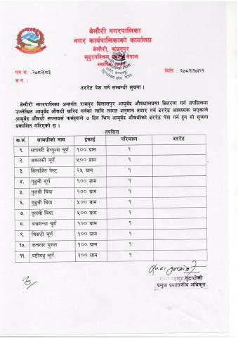 आयुर्बेद ‌औषधी खरिद 